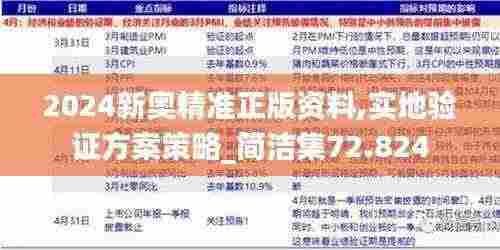 2024新奥精准正版资料,实地验证方案策略_简洁集72.824