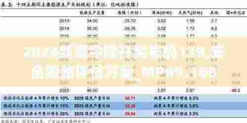 2024新澳今晚开奖号码139,安全策略评估方案_MP69.168