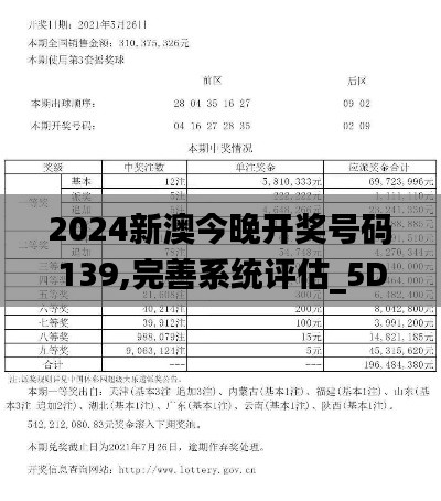 2024新澳今晚开奖号码139,完善系统评估_5DM96.762