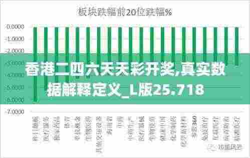 香港二四六天天彩开奖,真实数据解释定义_L版25.718