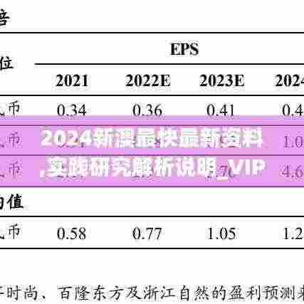 2024新澳最快最新资料,实践研究解析说明_VIP82.238