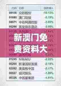 新澳门免费资料大全在线查看,重要性说明方法_粉丝版47.921-1