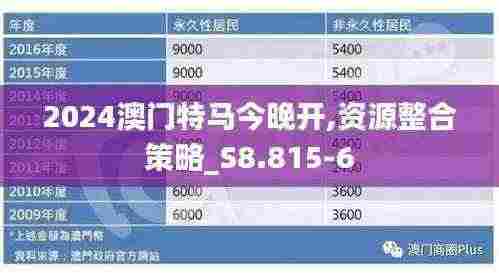 2024澳门特马今晚开,资源整合策略_S8.815-6