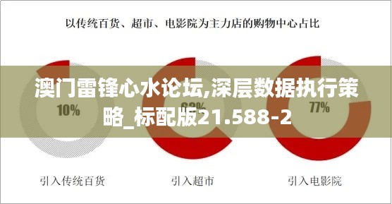 澳门雷锋心水论坛,深层数据执行策略_标配版21.588-2