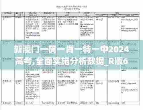 新澳门一码一肖一特一中2024高考,全面实施分析数据_R版66.728-7