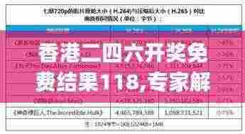 香港二四六开奖免费结果118,专家解答解释定义_Elite11.652-7