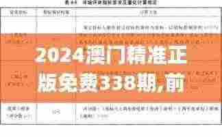 2024澳门精准正版免费338期,前沿评估说明_Prestige28.354-9