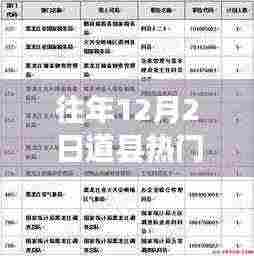 张冠李戴 第7页