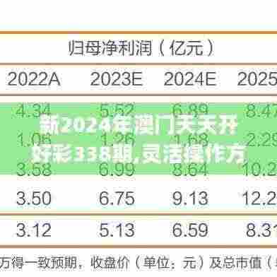 新2024年澳门天天开好彩338期,灵活操作方案设计_模拟版27.264-5