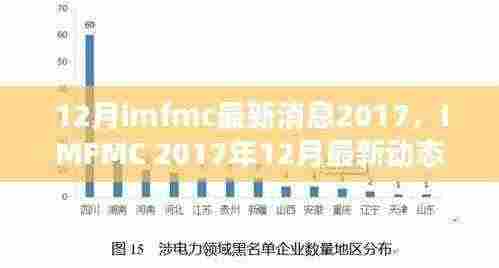 IMFMC 2017年12月最新动态，全球金融治理迈入新里程碑