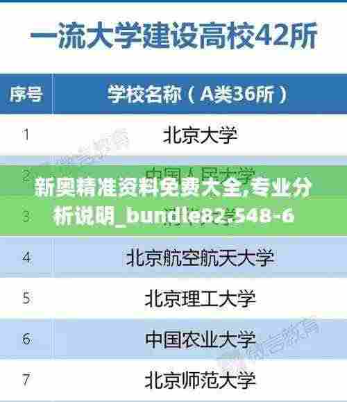 新奥精准资料免费大全,专业分析说明_bundle82.548-6
