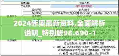 2024新奥最新资料,全面解析说明_特别版98.690-1