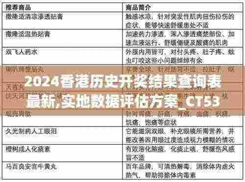 2024香港历史开奖结果查询表最新,实地数据评估方案_CT53.662-9