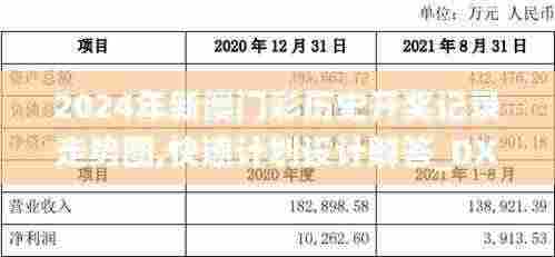 2024年新澳门彩历史开奖记录走势图,快速计划设计解答_DX版57.666-8