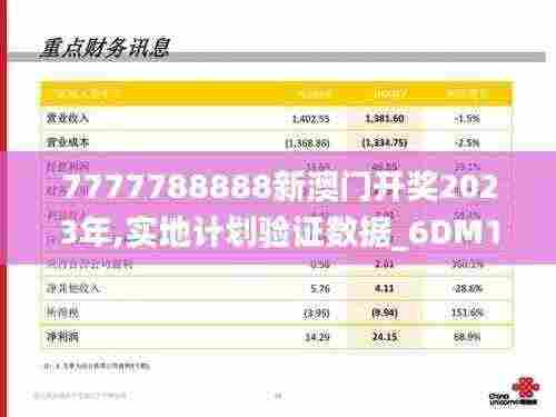 7777788888新澳门开奖2023年,实地计划验证数据_6DM111.738-6
