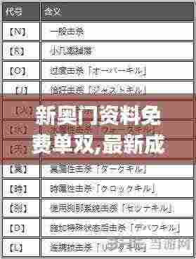 新奥门资料免费单双,最新成果解析说明_Gold29.928-9