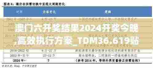 澳门六开奖结果2024开奖今晚,高效执行方案_TDM36.619贴心版
