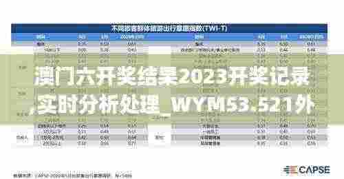 澳门六开奖结果2023开奖记录,实时分析处理_WYM53.521外观版