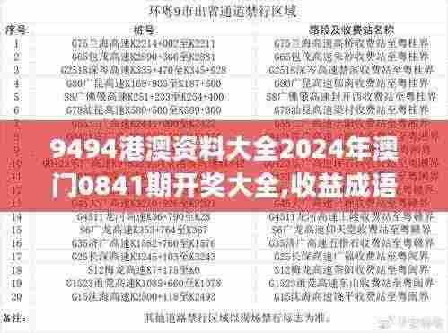 9494港澳资料大全2024年澳门0841期开奖大全,收益成语分析定义_7DM45.863-8