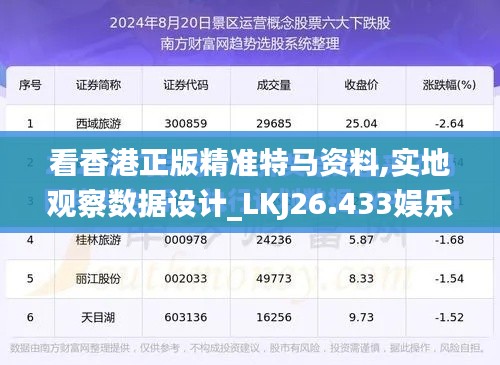 看香港正版精准特马资料,实地观察数据设计_LKJ26.433娱乐版