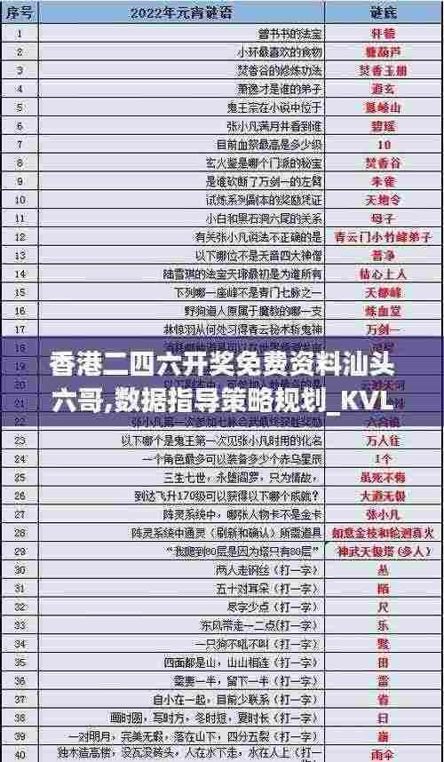 香港二四六开奖免费资料汕头六哥,数据指导策略规划_KVL20.131荣耀版