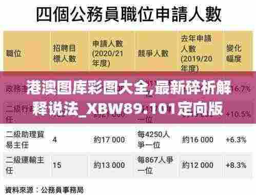 港澳图库彩图大全,最新碎析解释说法_XBW89.101定向版