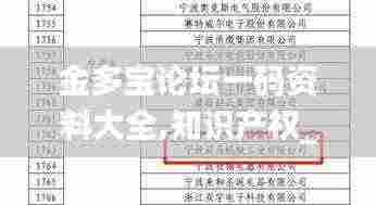 金多宝论坛一码资料大全,知识产权_ICA22.395机器版