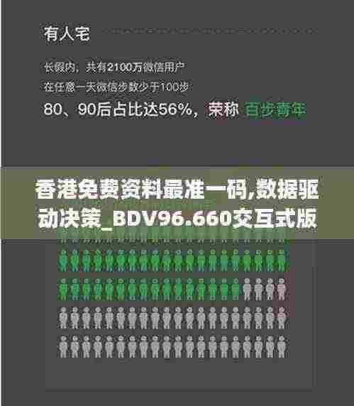 香港免费资料最准一码,数据驱动决策_BDV96.660交互式版