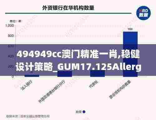 494949cc澳门精准一肖,稳健设计策略_GUM17.125Allergo版(意为轻快)