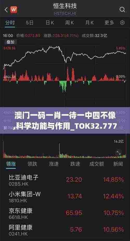 澳门一码一肖一待一中四不像,科学功能与作用_TOK32.777商务版