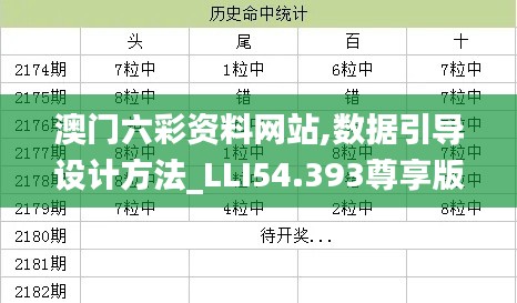 澳门六彩资料网站,数据引导设计方法_LLI54.393尊享版