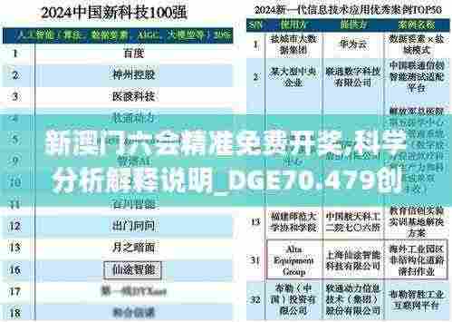 新澳门六会精准免费开奖,科学分析解释说明_DGE70.479创意版