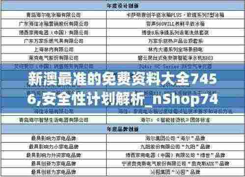 新澳最准的免费资料大全7456,安全性计划解析_nShop74.372