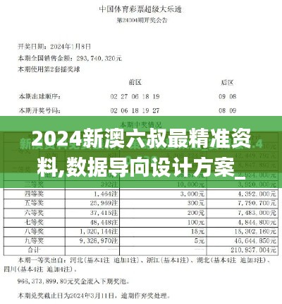 2024新澳六叔最精准资料,数据导向设计方案_潮流版69.765