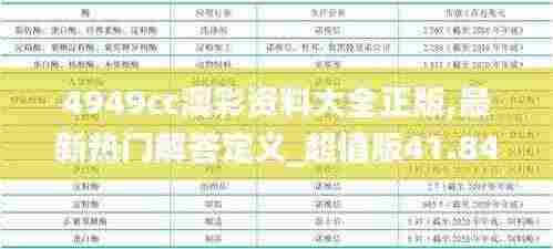 4949cc澳彩资料大全正版,最新热门解答定义_超值版41.845