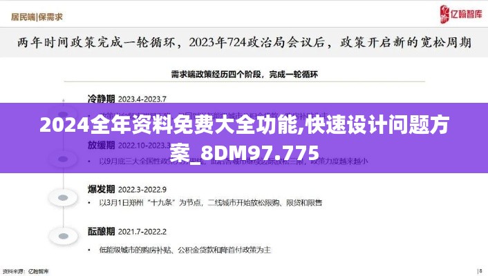 2024全年资料免费大全功能,快速设计问题方案_8DM97.775