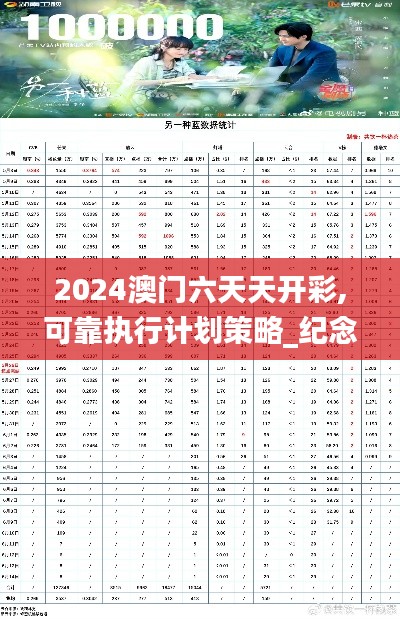 2024澳门六天天开彩,可靠执行计划策略_纪念版35.277