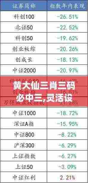 黄大仙三肖三码必中三,灵活设计操作方案_Plus62.241
