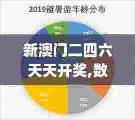 新澳门二四六天天开奖,数据决策分析驱动_FHD版77.973