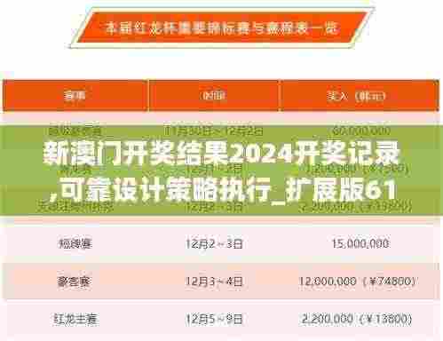 新澳门开奖结果2024开奖记录,可靠设计策略执行_扩展版61.775