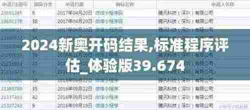 2024新奥开码结果,标准程序评估_体验版39.674
