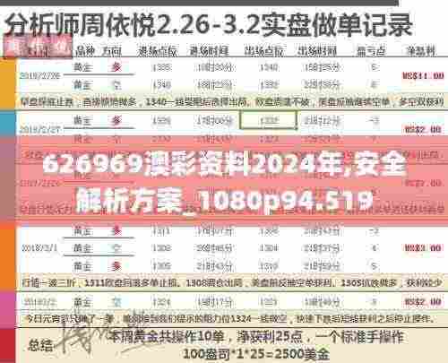 626969澳彩资料2024年,安全解析方案_1080p94.519