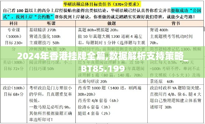 2024年香港挂牌全篇,数据解析支持策略_BT85.199