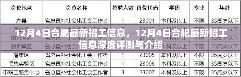 12月4日合肥最新招工信息详解与评测