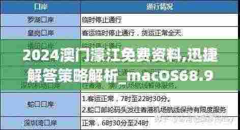 2024澳门濠江免费资料,迅捷解答策略解析_macOS68.955