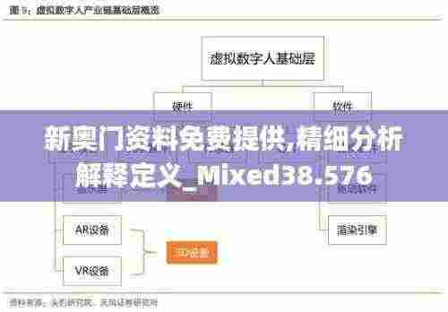 新奥门资料免费提供,精细分析解释定义_Mixed38.576