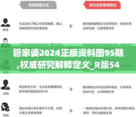 管家婆2024正版资料图95期,权威研究解释定义_R版54.827