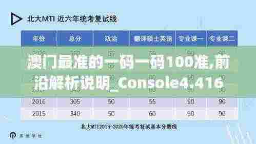澳门最准的一码一码100准,前沿解析说明_Console4.416