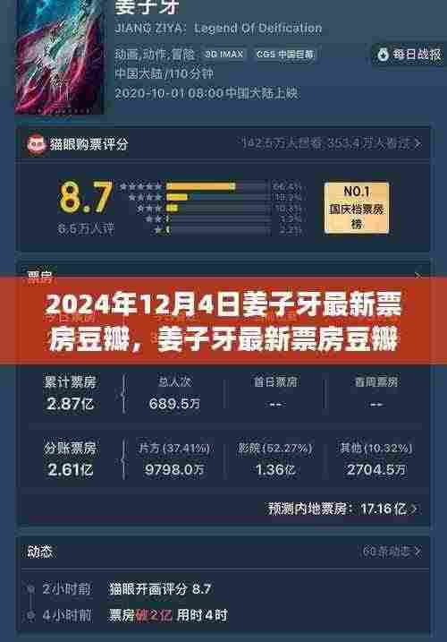 姜子牙最新票房豆瓣热议背后的电影魅力与争议