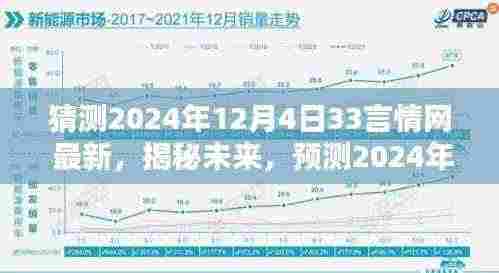 揭秘预测，2024年12月4日33言情网最新动态展望